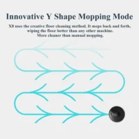 ABIR X8 Robot Vacuum Cleaner ,Laser System, Multiple Floors Maps, Zone Cleaning,Restricted Area Setting for Home Carpet Cleaning - Image 4