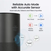 Smartmi Air Purifier P1 for Home, ZMKQJHQP11, CADR 250m³/h, Accurate Monitoring, Efficient Filtration, Remove Dust PM2.5 Pollen - Image 4