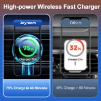 Joyroom Magnetic Car Phone Holder Wireless Charger For iPhone 15 14 13 Pro Max Fast Charging Car Charger Holder With Blue Light - Image 2