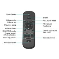 Ultimate TV Stereo Soundbar with Deep Bass and Multi-Input Support - Image 5