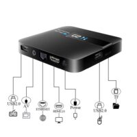 Ultra HD 4K Smart TV Box - Image 3